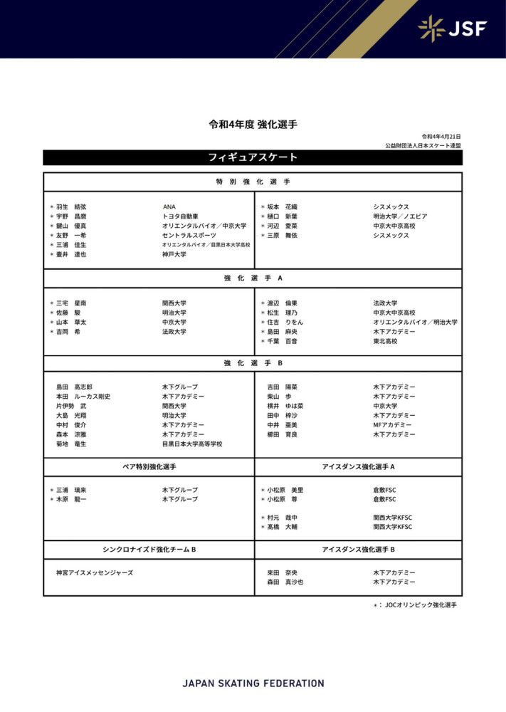 罗马诺在个人专栏中透露，切尔西以及阿森纳正在关注葡萄牙体育19岁中卫迪奥曼德。